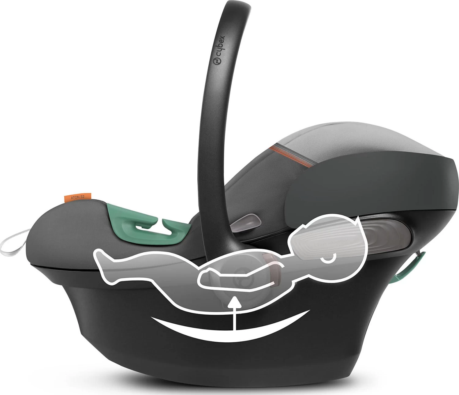 CYBEX Babyschale ATON S2 I-Size, Lava Grey â Bild 7