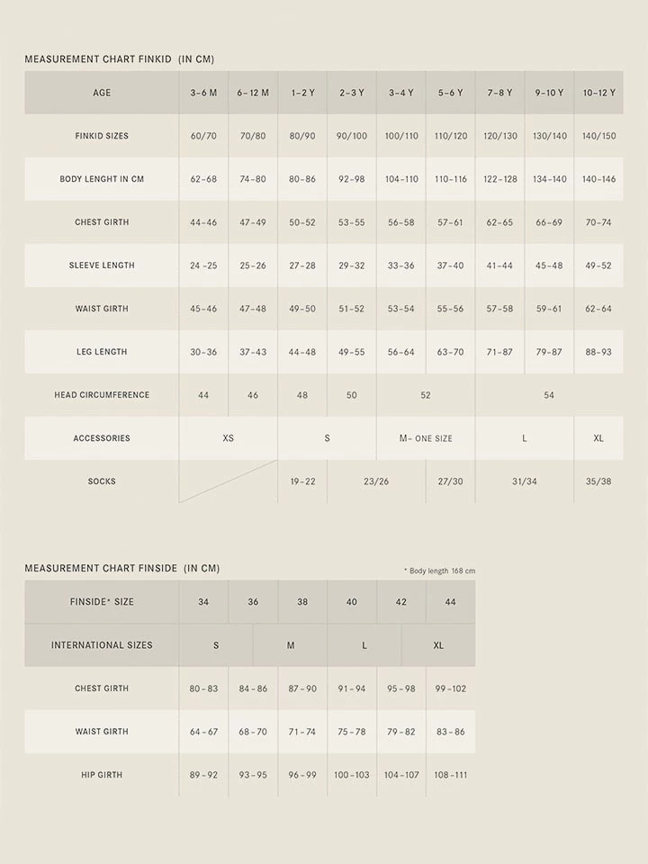 Longsleeve "Rulla" In Blau â Bild 2