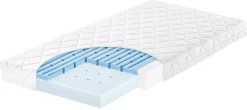 Baby-Kinderbettmatratze, Blue Wave, 60 X 120 Cm
