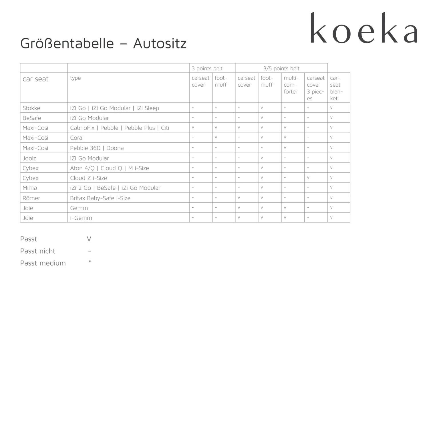 Babyschalenbezug Cybex Oddi In Leicht Braun â Bild 6