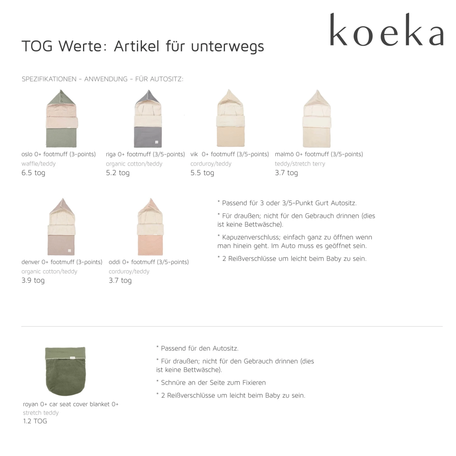 Fußsack 0+ 3/5 Punkte Plüsch Vik In Grün – Bild 5