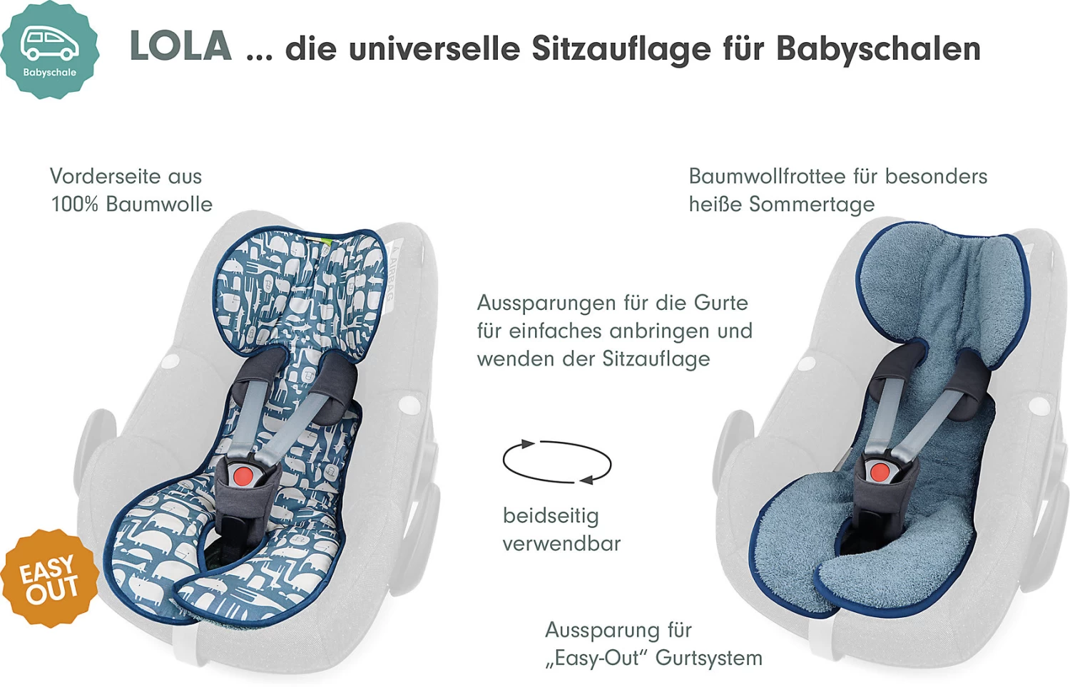 LOLA Sitzauflage Für Babyschalen - Animali, Blau – Bild 3
