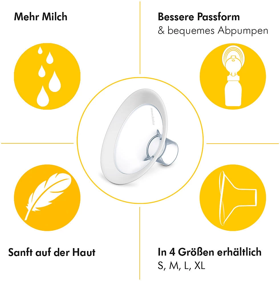 Medela PersonalFit Flex™ Brusthaube (2 St.), Gr. M 24 Mm – Bild 3