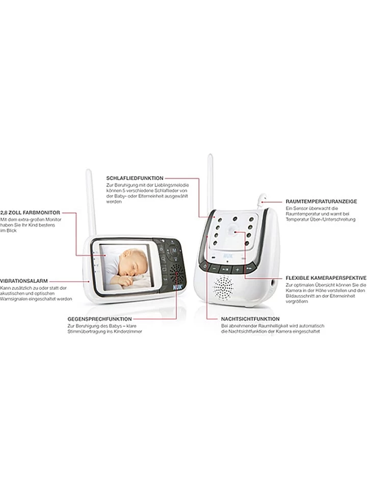 NUK Video-Babyphone "Eco Control + Video" In Weiß – Bild 3