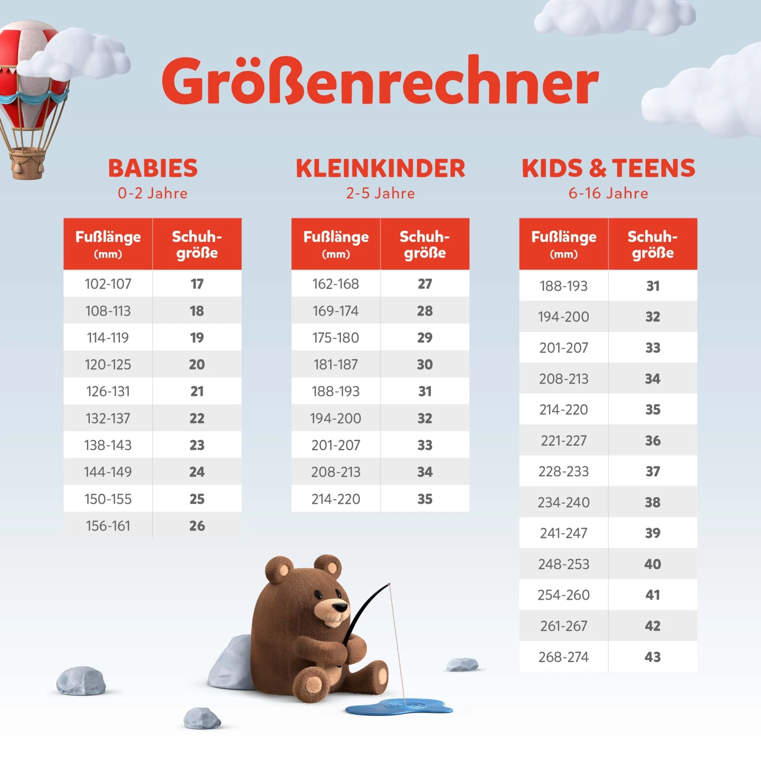 Superfit Hausschuh BELINDA In Gelb/Mehrfarbig â Bild 7